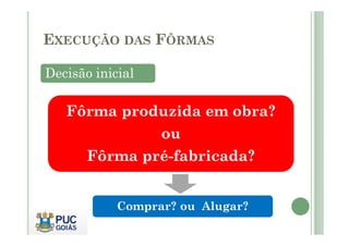 EXECUÇÃO DAS FÔRMAS
Decisão inicial
Fôrma produzida em obra?
ou
Fôrma pré-fabricada?
Comprar? ou Alugar?
 