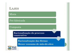 LAJES
Mista
Pré-fabricada
Composta
Composta
Racionalização do processo
construtivo
Racionalização das fôrmas
Menor consumo de mão-de-obra
 