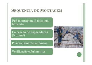 SEQUENCIA DE MONTAGEM
Pré-montagem já feita em
bancada
Colocação de espaçadores
Colocação de espaçadores
(5 un/m2)
Posicionamento na fôrma
Verificação cobrimentos
 