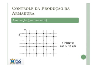 CONTROLE DA PRODUÇÃO DA
ARMADURA
Amarração (ponteamento)
 