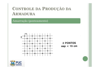CONTROLE DA PRODUÇÃO DA
ARMADURA
Amarração (ponteamento)
 