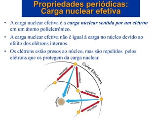 • A carga nuclear efetiva é a carga nuclear sentida por um elétron
em um átomo polieletrônico.
• A carga nuclear efetiva não é igual à carga no núcleo devido ao
efeito dos elétrons internos.
• Os elétrons estão presos ao núcleo, mas são repelidos pelos
elétrons que os protegem da carga nuclear.
Propriedades periódicas:
Carga nuclear efetiva
 
