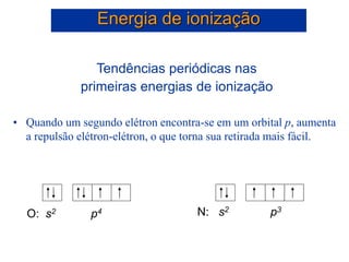 Tendências periódicas nas
primeiras energias de ionização
• Quando um segundo elétron encontra-se em um orbital p, aumenta
a repulsão elétron-elétron, o que torna sua retirada mais fácil.
Energia de ionização
O: s2 p4 N: s2 p3
 