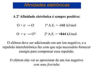 Afinidades eletrônicas
A 2ª Afinidade eletrônica é sempre positiva:
O + e- → O- 1ª A.E. = -141 kJ/mol
O- + e- → O2- 2ª A.E. = +844 kJ/mol
O elétron deve ser adicionado em um íon negativo, e a
repulsão intereletrônica faz com que seja necessário fornecer
energia para compensar essa repulsão.
O elétron não vai se aproximar de um íon negativo
sem uma forcinha
 