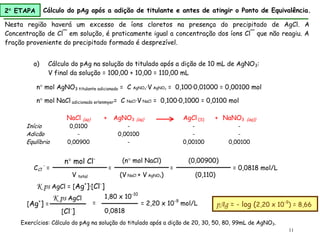 11
a) Cálculo do pAg na solução do titulado após a dição de 10 mL de AgNO3:
V final da solução = 100,00 + 10,00 = 110,00 mL
NaCl (aq) + AgNO3 (aq) AgCl (S) + NaNO3 (aq))
Início 0,0100 - - -
Adicão - 0,00100 - -
Equlíbrio 0,00900 - 0,00100 0,00100
K ps AgCl = [Ag+
]∙[Cl-
]
CCl
-
=
n mol Cl-
V total
=
(n mol NaCl)
(V NaCl + V AgNO3)
=
(0,00900)
(0,110)
= 0,0818 mol/L
n mol AgNO3 titulante adicionado = C AgNO3·V AgNO3 = 0,100·0,01000 = 0,00100 mol
n mol NaCl adicionado erlenmyer= C NaCl·V NaCl = 0,100·0,1000 = 0,0100 mol
Exercícios: Cálculo do pAg na solução do titulado após a dição de 20, 30, 50, 80, 99mL de AgNO3.
Nesta região haverá um excesso de íons cloretos na presença do precipitado de AgCl. A
Concentração de Cl¯ em solução, é praticamente igual a concentração dos íons Cl¯ que não reagiu. A
fração proveniente do precipitado formado é desprezível.
2 ETAPA Cálculo do pAg após a adição de titulante e antes de atingir o Ponto de Equivalência.
pAg = - log (2,20 x 10-9
) = 8,66
[Ag+
] =
[Cl-
]
K ps AgCl
=
1,80 x 10-10
0,0818
= 2,20 x 10-9
mol/L
 