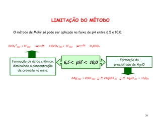 20
LIMITAÇÃO DO MÉTODO
O método de Mohr só pode ser aplicado na faixa de pH entre 6,5 e 10,0.
6,5  pH  10,0
2Ag+
(aq) + 2OH-
(aq) 2AgOH (s) Ag2O (s) + H20(l)
Formação do
precipitado de Ag2O
Formação de ácido crômico,
diminuindo a concentração
de cromato no meio.
CrO4
-2
(aq) + H+
(aq) HCrO4
-
(aq) + H+
(aq) H2CrO4
 