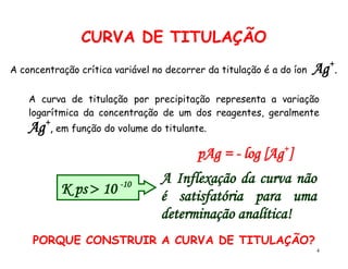 4
CURVA DE TITULAÇÃO
A curva de titulação por precipitação representa a variação
logarítmica da concentração de um dos reagentes, geralmente
Ag+
, em função do volume do titulante.
pAg = - log [Ag+
]
PORQUE CONSTRUIR A CURVA DE TITULAÇÃO?
A concentração crítica variável no decorrer da titulação é a do íon Ag+
.
A Inflexação da curva não
é satisfatória para uma
determinação analítica!
K ps  10 -10
 