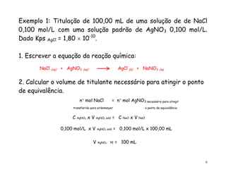 6
Exemplo 1: Titulação de 100,00 mL de uma solução de de NaCl
0,100 mol/L com uma solução padrão de AgNO3 0,100 mol/L.
Dado Kps AgCl = 1,80  10-10
.
1. Escrever a equação da reação química:
2. Calcular o volume de titulante necessário para atingir o ponto
de equivalência.
n mol NaCl = n mol AgNO3 necessário para atingir
transferido para erlenmeyer o ponto de equivalência
C AgNO3 x V AgNO3 add = C NaCl x V NaCl
0,100 mol/L x V AgNO3 add = 0,100 mol/L x 100,00 mL
V AgNO3 PE = 100 mL
NaCl (aq) + AgNO3 (aq) AgCl (s) + NaNO3 (aq
 