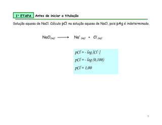 7
Solução aquosa de NaCl. Cálculo pCl na solução aquosa de NaCl, pois pAg é indeterminado.
1 ETAPA Antes de iniciar a titulação
NaCl(aq) Na+
(aq) + Cl-
(aq)
pCl = - log [Cl -]
pCl = - log (0,100)
pCl = 1,00
 