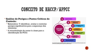  Análise de Perigos e Pontos Críticos de
Controle:
 Sistemática  identificar, avaliar e controlar
perigos significativos para a segurança dos
alimentos
 A microbiologia da carne é a base para a
identificação de PCCs
 