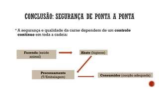  A segurança e qualidade da carne dependem de um controle
contínuo em toda a cadeia:
Fazenda (saúde
animal)
Abate (higiene)
Processamento
(T/Embalagem) Consumidor (cocção adequada)
 