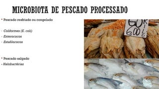  Pescado resfriado ou congelado
- Coliformes (E. coli)
- Enterococos
- Estafilococos
 Pescado salgado
- Halobactérias
 
