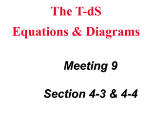 The T-dS
Equations & Diagrams
Meeting 9
Section 4-3 & 4-4
 