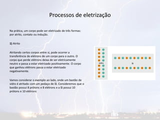 Processos de eletrização
Na prática, um corpo pode ser eletrizado de três formas:
por atrito, contato ou indução.
1) Atrito
Atritando certos corpos entre si, pode ocorrer a
transferência de elétrons de um corpo para o outro. O
corpo que perde elétrons deixa de ser eletricamente
neutro e passa a estar eletrizado positivamente. O corpo
que ganhou elétrons passa a estar eletrizado
negativamente.
Vamos considerar o exemplo ao lado, onde um bastão de
vidro é atritado com um pedaço de lã. Consideremos que o
bastão possui 8 prótons e 8 elétrons e a lã possui 10
prótons e 10 elétrons
 