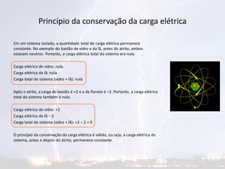Princípio da conservação da carga elétrica
Em um sistema isolado, a quantidade total de carga elétrica permanece
constante. No exemplo do bastão de vidro e da lã, antes do atrito, ambos
estavam neutros. Portanto, a carga elétrica total do sistema era nula.
Carga elétrica do vidro: nula
Carga elétrica da lã: nula
Carga total do sistema (vidro + lã): nula
Após o atrito, a carga do bastão é +2 e a da flanela é –2. Portanto, a carga elétrica
total do sistema também é nula.
Carga elétrica do vidro: +2
Carga elétrica da lã: –2
Carga total do sistema (vidro + lã): +2 – 2 = 0
O princípio da conservação da carga elétrica é válido, ou seja, a carga elétrica do
sistema, antes e depois do atrito, permanece constante.
 