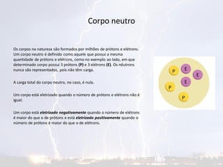 Corpo neutro
Os corpos na natureza são formados por milhões de prótons e elétrons.
Um corpo neutro é definido como aquele que possui a mesma
quantidade de prótons e elétrons, como no exemplo ao lado, em que
determinado corpo possui 3 prótons (P) e 3 elétrons (E). Os nêutrons
nunca são representados, pois não têm carga.
A carga total do corpo neutro, no caso, é nula.
Um corpo está eletrizado quando o número de prótons e elétrons não é
igual.
Um corpo está eletrizado negativamente quando o número de elétrons
é maior do que o de prótons e está eletrizado positivamente quando o
número de prótons é maior do que o de elétrons.
 