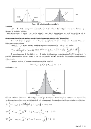 Página 5 de 13
Figura 9.3: Solução dos Exemplos 2 e 3.
Atividade 1
Utilize a Tabela 9.2 e as propriedades da função de densidade t -Student para encontrar a abscissa t que
satisfaça as condições pedidas:
1. Pr(t(18) > t) = 0, 10; 2. Pr(t(8) < t) = 0, 90; 3. Pr(t(27) < t) = 0, 005; 4. Pr(|t(30)| > t) = 0, 02; 5. Pr(|t(24)| ≤ t) = 0, 80
Intervalo de confiança para a média de uma população normal com variância desconhecida
O intervalo de confiança para a média de uma população normal com variância desconhecida é obtido com
base no seguinte resultado:
Se X1, X2, . . . ,Xn é uma amostra aleatória simples de uma população X ∼N (μ; σ2
) , então
O número de graus de liberdade ν = n − 1 resulta do fato de que, na soma que define S2
, há apenas n − 1
parcelas independentes, ou seja, dados S2
e n − 1 das parcelas (Xi −X)2
, a n−ésima parcela fica automaticamente
determinada.
Usando a simetria da densidade t, temos o seguinte resultado:
Veja a Figura 9.4.
Figura 9.4: Valores críticos da t -Student para construção do intervalo de confiança da média de uma normal com
variância desconhecida. Como o resultado (9.3) vale para qualquer distribuição t, usando o resultado (9.2) obtemos:
 