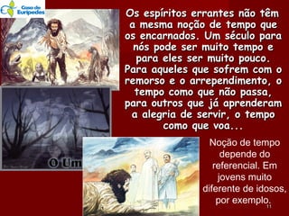 Os espíritos errantes não têmOs espíritos errantes não têm
a mesma noção de tempo quea mesma noção de tempo que
os encarnados. Um século paraos encarnados. Um século para
nós pode ser muito tempo enós pode ser muito tempo e
para eles ser muito pouco.para eles ser muito pouco.
Para aqueles que sofrem com oPara aqueles que sofrem com o
remorso e o arrependimento, oremorso e o arrependimento, o
tempo como que não passa,tempo como que não passa,
para outros que já aprenderampara outros que já aprenderam
a alegria de servir, o tempoa alegria de servir, o tempo
como que voa...como que voa...
1111
Noção de tempo
depende do
referencial. Em
jovens muito
diferente de idosos,
por exemplo.
 