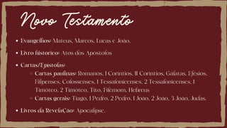 Novo Testamento
Evangelhos: Mateus, Marcos, Lucas e João.
Cartas/Epístolas:
Cartas paulinas: Romanos, 1 Coríntios, 1I Coríntios, Gálatas, Efésios,
Filipenses, Colossenses, 1 Tessalonicenses, 2 Tessalonicenses, 1
Timóteo, 2 Timóteo, Tito, Filémom, Hebreus
Cartas gerais: Tiago, 1 Pedro, 2 Pedro, 1 João, 2 João, 3 João, Judas.
Livro histórico: Atos dos Apóstolos
Livros da Revelação: Apocalipse.
 