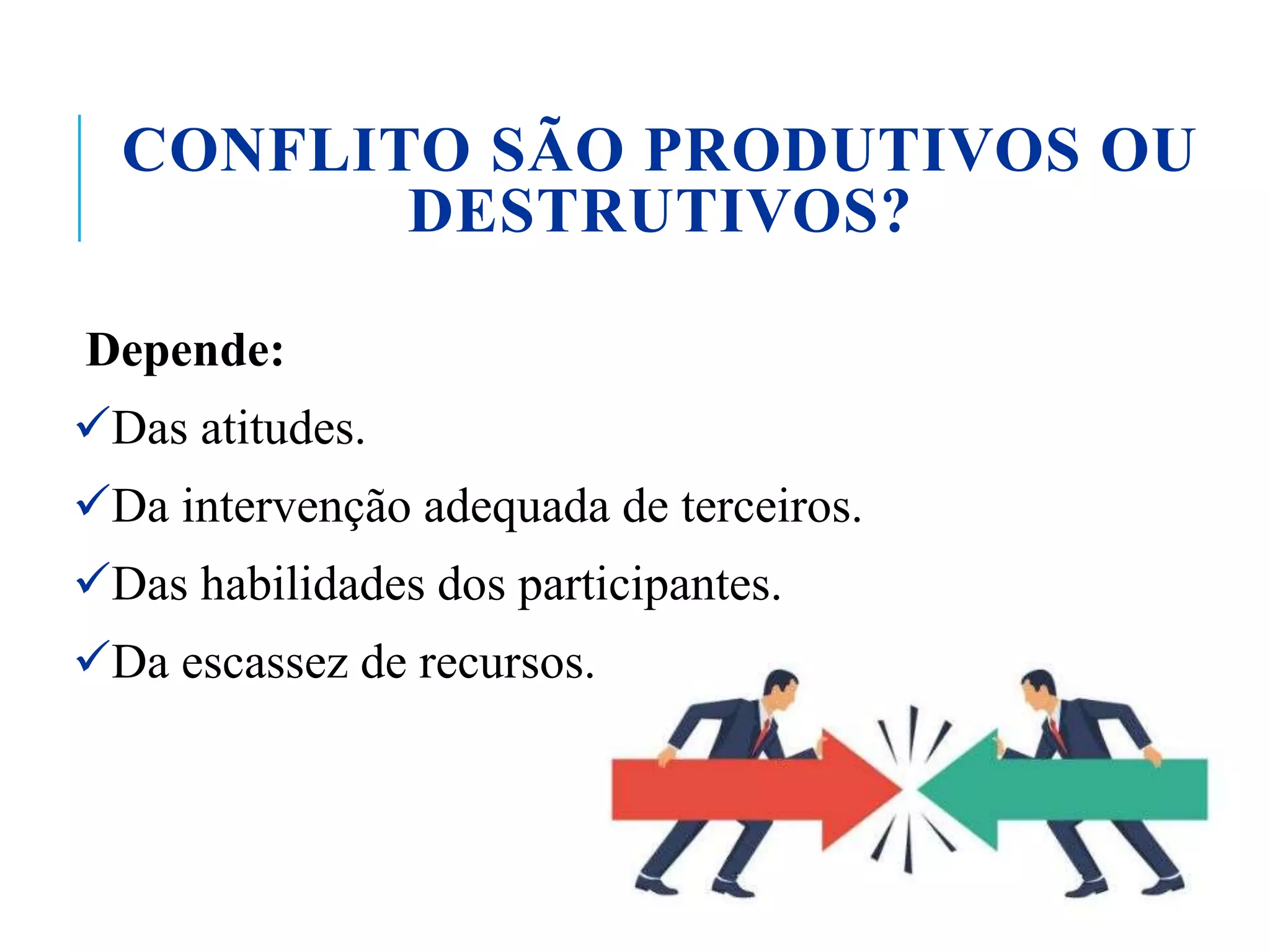 Aula - Administração de Conflitos.pptx
