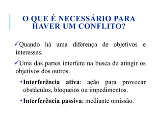 O QUE É NECESSÁRIO PARA
HAVER UM CONFLITO?
Quando há uma diferença de objetivos e
interesses.
Uma das partes interfere na busca de atingir os
objetivos dos outros.
•Interferência ativa: ação para provocar
obstáculos, bloqueios ou impedimentos.
•Interferência passiva: mediante omissão.
 