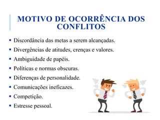 MOTIVO DE OCORRÊNCIA DOS
CONFLITOS
 Discordância das metas a serem alcançadas.
 Divergências de atitudes, crenças e valores.
 Ambiguidade de papéis.
 Políticas e normas obscuras.
 Diferenças de personalidade.
 Comunicações ineficazes.
 Competição.
 Estresse pessoal.
 