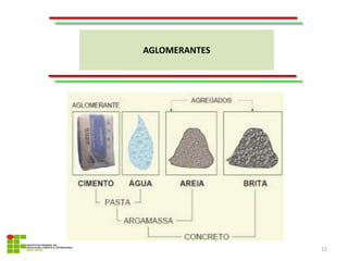 AGLOMERANTES
11
 