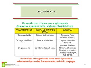 AGLOMERANTES
23
De acordo com o tempo que o aglomerante
desenvolve a pega na pasta, podemos classificá-lo em:
 