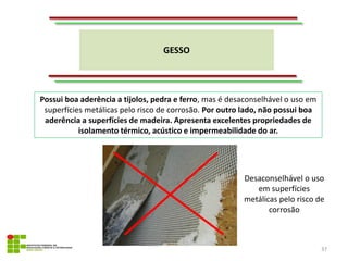 GESSO
37
Possui boa aderência a tijolos, pedra e ferro, mas é desaconselhável o uso em
superfícies metálicas pelo risco de corrosão. Por outro lado, não possui boa
aderência a superfícies de madeira. Apresenta excelentes propriedades de
isolamento térmico, acústico e impermeabilidade do ar.
Desaconselhável o uso
em superfícies
metálicas pelo risco de
corrosão
 