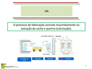 CAL
50
O processo de fabricação consiste resumidamente na
extração da rocha e queima (calcinação).
 