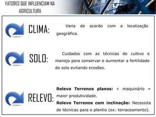 FATORES QUE INFLUENCIAM NA
AGRICULTURA
CLIMA:
Varia de acordo com a localização
geográfica.
SOLO:
Cuidados com as técnicas de cultivo e
manejo para conservar e aumentar a fertilidade
do solo evitando erosões.
RELEVO:
Relevo Terrenos planos: + maquinário =
maior produtividade.
Relevo Terrenos com inclinação: Necessita
de técnicas para o plantio (ex: terraceamento).
 