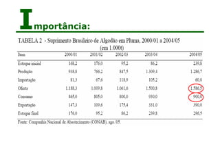 Importância:
 