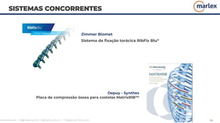 Anatomia da caixa torácica aaaaaaaaaaaaaa | PDF