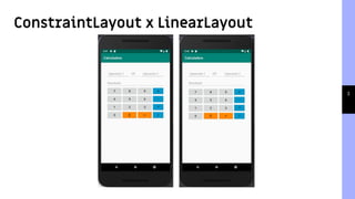 3
ConstraintLayout x LinearLayout
 