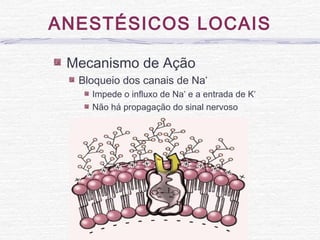 ANESTÉSICOS LOCAIS
Mecanismo de Ação
Bloqueio dos canais de Na+
Impede o influxo de Na+
e a entrada de K+
Não há propagação do sinal nervoso
 