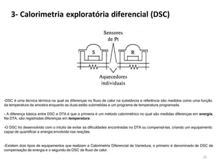 3- Calorimetria exploratória diferencial (DSC)
-DSC é uma técnica térmica na qual as diferenças no fluxo de calor na substância e referência são medidos como uma função
da temperatura da amostra enquanto as duas estão submetidas a um programa de temperatura programada.
- A diferença básica entre DSC e DTA é que a primeira é um método calorimétrico no qual são medidas diferenças em energia.
Na DTA, são registradas diferenças em temperatura.
-O DSC foi desenvolvido com o intuito de evitar as dificuldades encontradas no DTA ou compensá-las, criando um equipamento
capaz de quantificar a energia envolvida nas reações.
-Existem dois tipos de equipamentos que realizam a Calorimetria Diferencial de Varredura, o primeiro é denominado de DSC de
compensação de energia e o segundo de DSC de fluxo de calor.
25
 