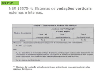 NBR 15575
 