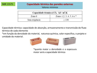 Capacidade térmica: capacidade de absorção, armazenamento e transmissão do fluxo
térmico de cada elemento
*em função da densidade do material, natureza química, calor especifico, o projeto e
umidade do material.
Capacidade térmica das paredes externas
Valores mínimos
*quanto maior a densidade e a espessura
maior será a capacidade térmica
NBR 15575
 