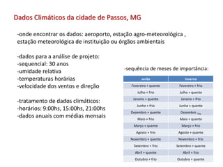 Dados Climáticos da cidade de Passos, MG
-onde encontrar os dados: aeroporto, estação agro-meteorológica ,
estação meteorológica de instituição ou órgãos ambientais
-dados para a análise de projeto:
-sequencial: 30 anos
-umidade relativa
-temperaturas horárias
-velocidade dos ventos e direção
-tratamento de dados climáticos:
-horários: 9:00hs, 15:00hs, 21:00hs
-dados anuais com médias mensais
verão Inverno
Fevereiro + quente Fevereiro + frio
Julho + frio Julho + quente
Janeiro + quente Janeiro + frio
Junho + frio Junho + quente
Dezembro + quente Dezembro frio
Maio + frio Maio + quente
Março + quente Março + frio
Agosto + frio Agosto + quente
Novembro + quente Novembro + frio
Setembro + frio Setembro + quente
Abril + quente Abril + frio
Outubro + frio Outubro + quente
-sequência de meses de importância:
 