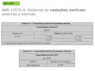 NBR 15575
 