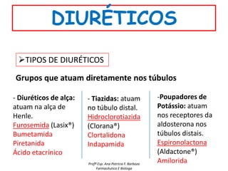 DIURÉTICOS

 TIPOS DE DIURÉTICOS

Grupos que atuam diretamente nos túbulos

- Diuréticos de alça:   - Tiazidas: atuam                    -Poupadores de
atuam na alça de        no túbulo distal.                    Potássio: atuam
Henle.                  Hidroclorotiazida                    nos receptores da
Furosemida (Lasix®)     (Clorana®)                           aldosterona nos
Bumetamida              Clortalidona                         túbulos distais.
Piretanida              Indapamida                           Espironolactona
Ácido etacrínico                                             (Aldactone®)
                        Profª Esp. Ana Patrícia F. Barboza
                                                             Amilorida
                             Farmacêutica E Bióloga
 
