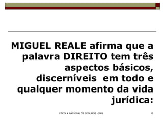 MIGUEL REALE afirma que a palavra DIREITO tem três aspectos básicos, discerníveis  em todo e qualquer momento da vida jurídica: 