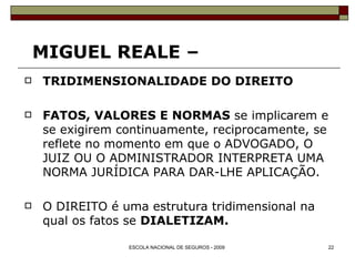 MIGUEL REALE – TRIDIMENSIONALIDADE DO DIREITO FATOS, VALORES E NORMAS  se implicarem e se exigirem continuamente, reciprocamente, se reflete no momento em que o ADVOGADO, O JUIZ OU O ADMINISTRADOR INTERPRETA UMA NORMA JURÍDICA PARA DAR-LHE APLICAÇÃO. O DIREITO é uma estrutura tridimensional na qual os fatos se  DIALETIZAM. 