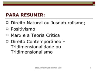 PARA RESUMIR: Direito Natural ou Jusnaturalismo; Positivismo Marx e a Teoria Crítica Direito Contemporâneo – Tridimensionalidade ou Tridimensionalismo 