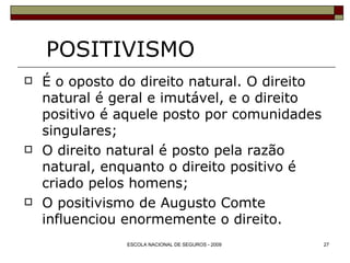 POSITIVISMO É o oposto do direito natural. O direito natural é geral e imutável, e o direito positivo é aquele posto por comunidades singulares; O direito natural é posto pela razão natural, enquanto o direito positivo é criado pelos homens; O positivismo de Augusto Comte influenciou enormemente o direito. 