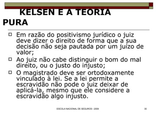 KELSEN E A TEORIA PURA Em razão do positivismo jurídico o juiz deve dizer o direito de forma que a sua decisão não seja pautada por um juízo de valor; Ao juiz não cabe distinguir o bom do mal direito, ou o justo do injusto; O magistrado deve ser ortodoxamente vinculado à lei. Se a lei permite a escravidão não pode o juiz deixar de aplicá-la, mesmo que ele considere a escravidão algo injusto. 