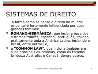 SISTEMAS DE DIREITO A forma como se pensa o direito no mundo ocidental é fortemente influenciada por duas grandes famílias:  ROMANO-GERMÂNICA , que inclui a base dos sistemas francês, espanhol, português, italiano, praticamente toda a América Latina, incluindo o Brasil, entre outros; e,  a  “COMMON LAW”,  que inclui a Inglaterra e suas principais ex-colônias, como os Estados Unidos,a Austrália, o Canadá, dentre outros. 