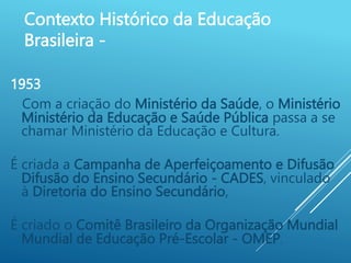 1953
Com a criação do Ministério da Saúde, o Ministério
Ministério da Educação e Saúde Pública passa a se
chamar Ministério da Educação e Cultura.
É criada a Campanha de Aperfeiçoamento e Difusão
Difusão do Ensino Secundário - CADES, vinculado
à Diretoria do Ensino Secundário,
É criado o Comitê Brasileiro da Organização Mundial
Mundial de Educação Pré-Escolar - OMEP.
Contexto Histórico da Educação
Brasileira -
 