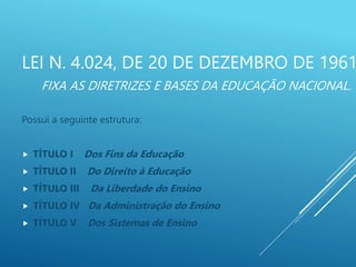 LEI N. 4.024, DE 20 DE DEZEMBRO DE 1961
FIXA AS DIRETRIZES E BASES DA EDUCAÇÃO NACIONAL.
Possui a seguinte estrutura:
 TÍTULO I Dos Fins da Educação
 TÍTULO II Do Direito à Educação
 TÍTULO III Da Liberdade do Ensino
 TÍTULO IV Da Administração do Ensino
 TÍTULO V Dos Sistemas de Ensino
 