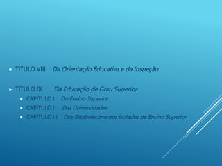  TÍTULO VIII Da Orientação Educativa e da Inspeção
 TÍTULO IX Da Educação de Grau Superior
 CAPÍTULO I Do Ensino Superior
 CAPÍTULO II Das Universidades
 CAPÍTULO III Dos Estabelecimentos Isolados de Ensino Superior
 